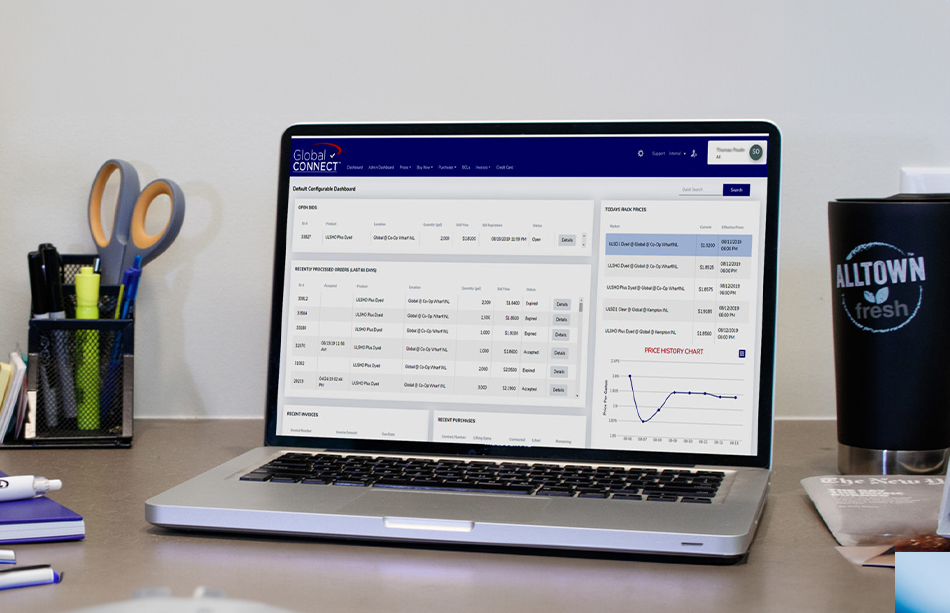 GlobalCONNECT Portal